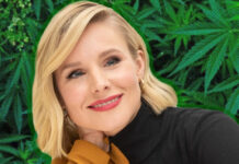 Kristen Bell Teams Up With “Lord Jones” For New Skincare Line