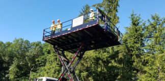 Boost Your Project Efficiency with Scissor Lift Rental ─ The Ultimate Guide