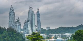 Singapore Cost Of Living 2026, Rent, Transport, Food, Utilities, And Budget Examples